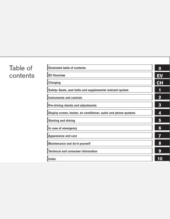 nissan leaf 2015 owners manual